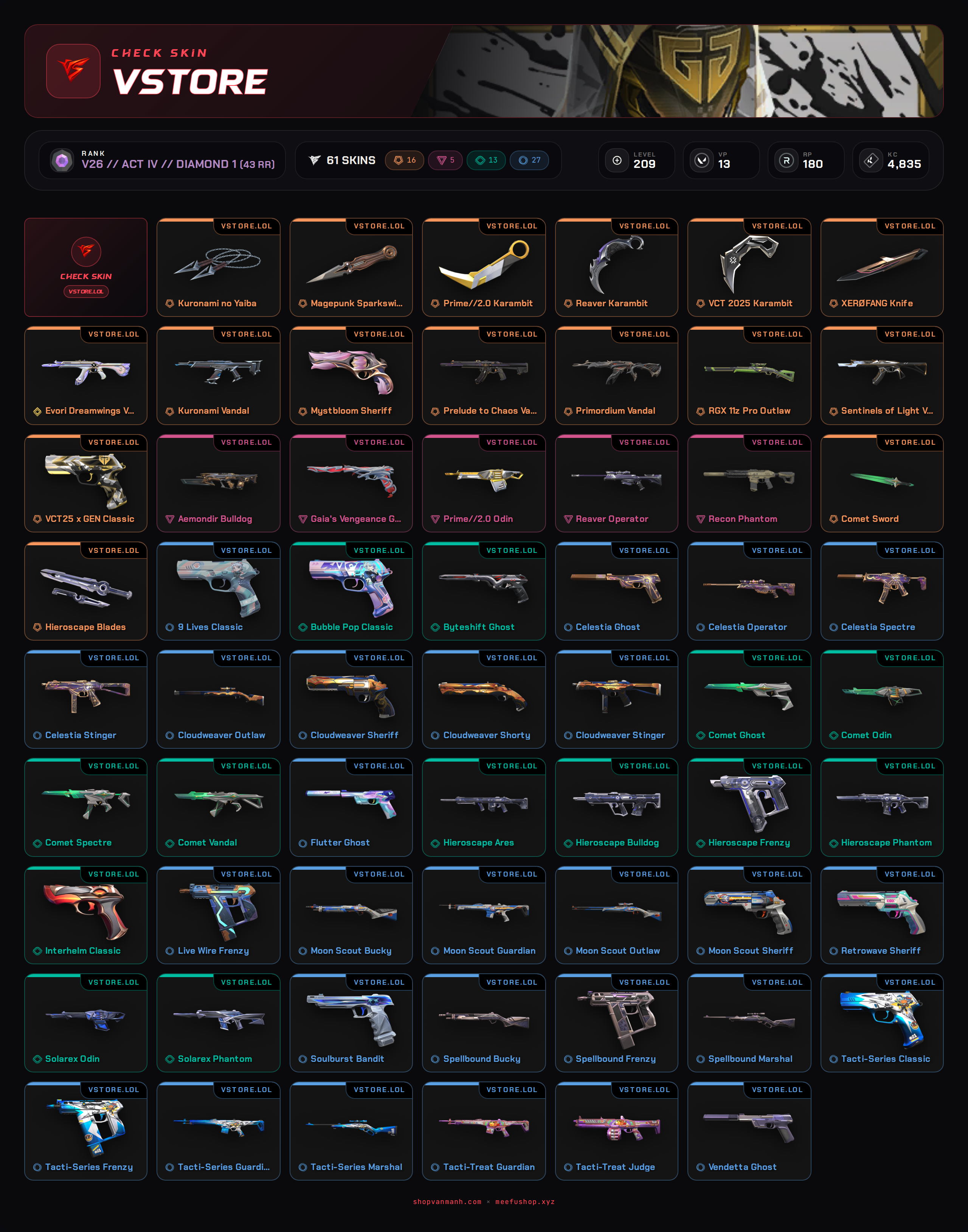 ACC DROP MAIL SALE VIP WELCOME