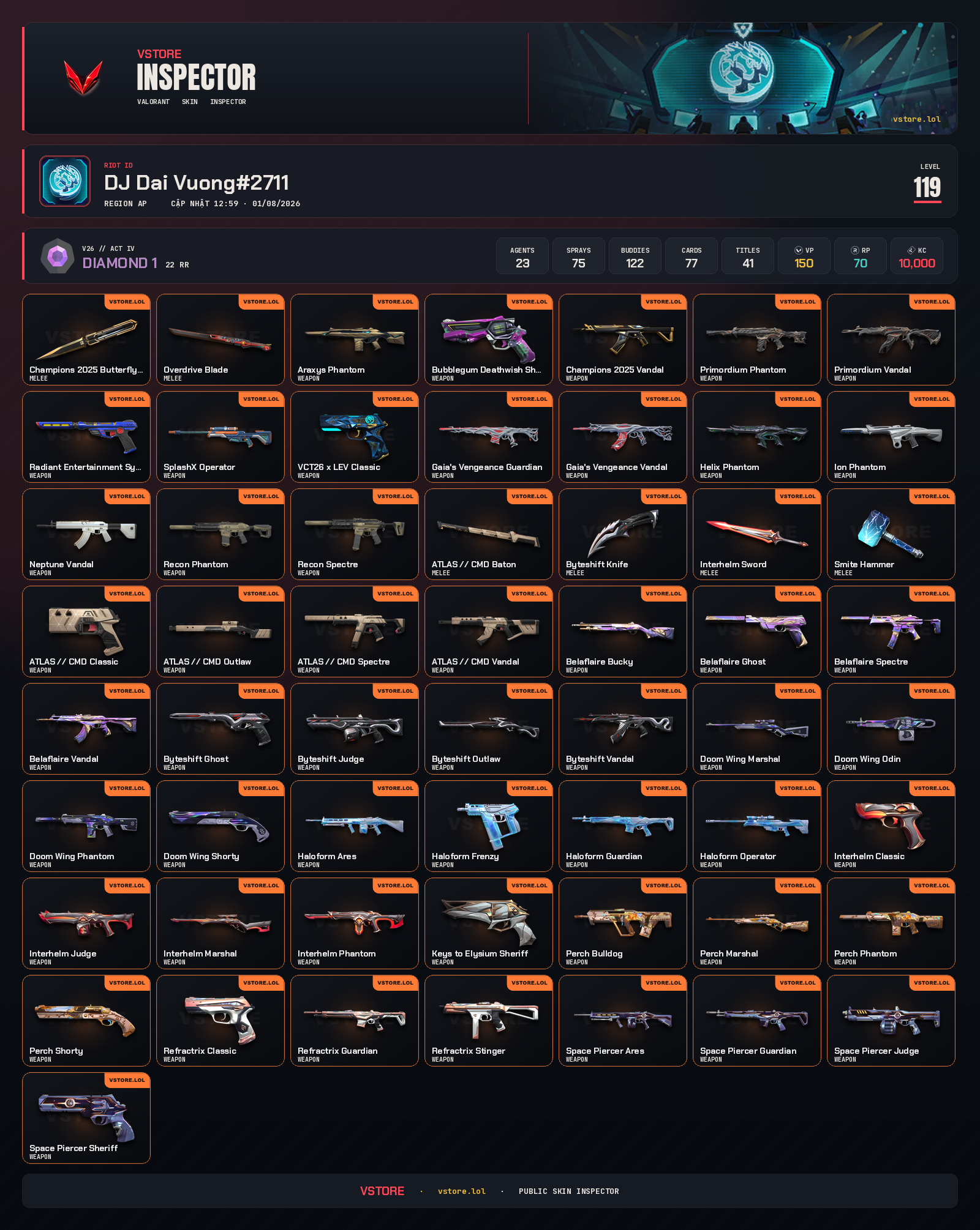 acc drop mail
