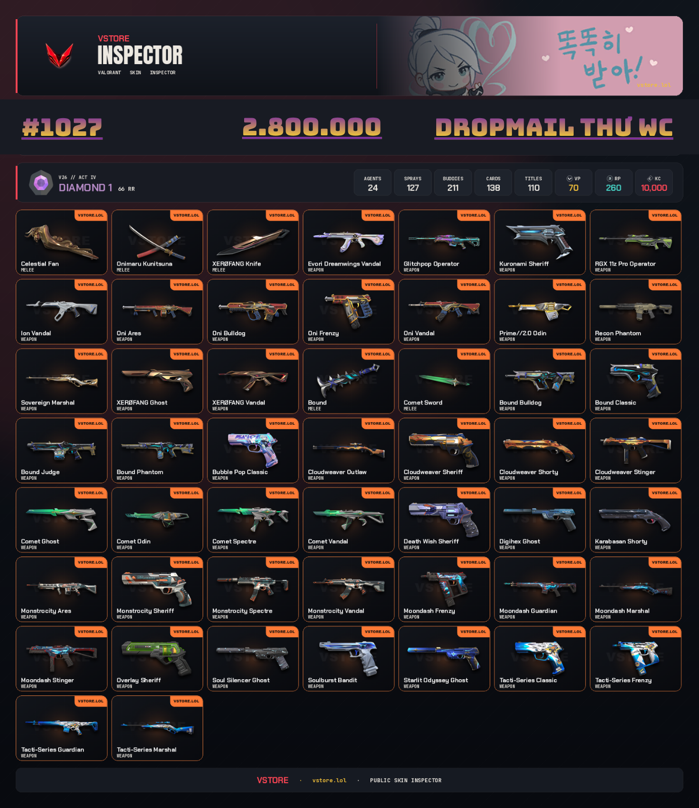 ACC VALORANT